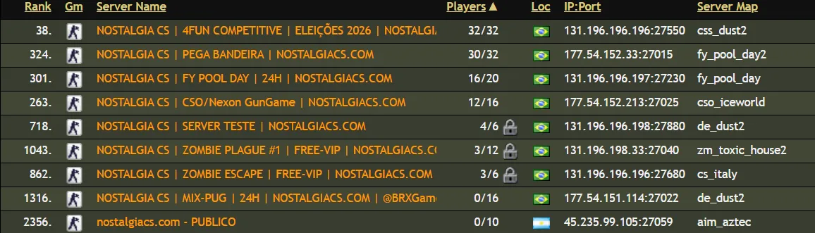 NOSTALGIACS.COM community banner
